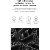 Compatible Smart Air Purifier Elite Filter | Klikk Malta