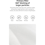 Compatible Smart Air Purifier Elite Filter | Klikk Malta