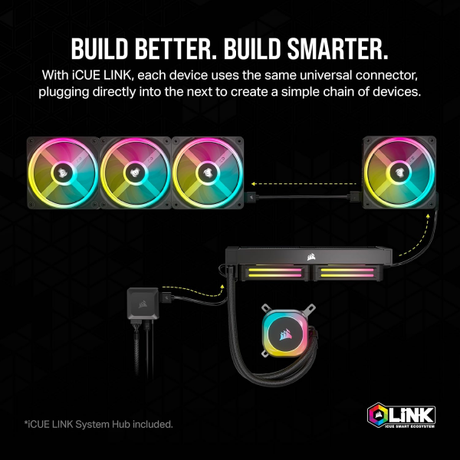 Corsair iCUE Link QX120 RGB 120mm Fan Kit x... | Klikk Malta