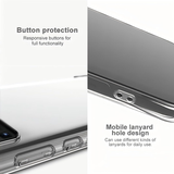 CoverMe Case TPU for Redmi 15 5G Clear | Klikk Malta