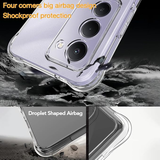 CoverMe Case TPU for Redmi 15 5G Clear | Klikk Malta