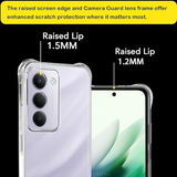 CoverMe Case TPU for Redmi 15 5G Clear | Klikk Malta