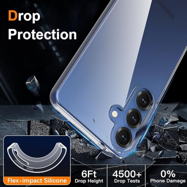 CoverMe Case TPU for Samsung Galaxy S25 FE ... | Klikk Malta