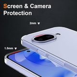 CoverMe TPU Case for Google Pixel 9a Clear | Klikk Malta