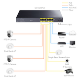 Cudy GS1020PS2 16-port Gigabit PoE+ 200W Sw... | Klikk Malta