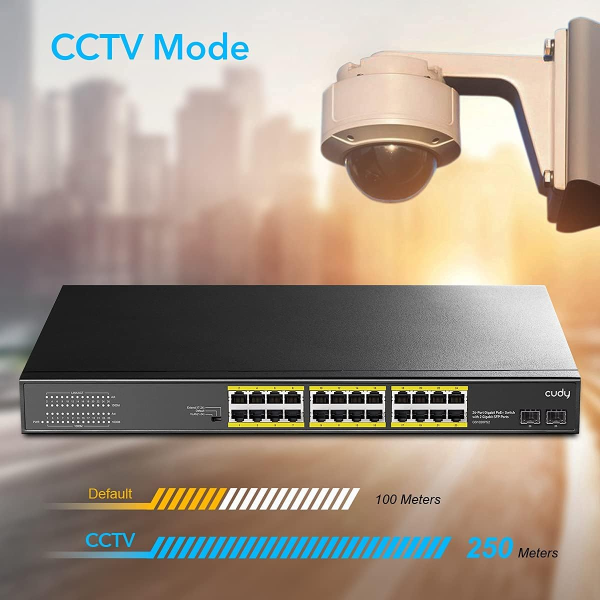 Cudy GS1028PS2 24-port Gigabit PoE+ 300W Ne... | Klikk Malta