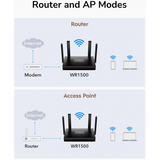 Cudy WR1500 AX1500 Wi-Fi 6 Gigabit LAN Router | Klikk Malta