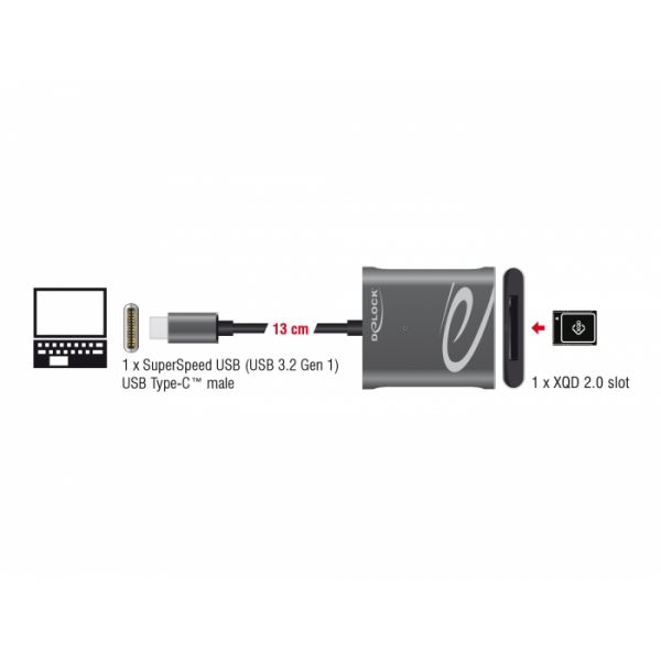 DeLock External USB-C XQD 2.0 Card Reader | Klikk Malta