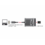 DeLock External USB-C XQD 2.0 Card Reader | Klikk Malta