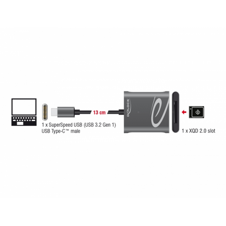 DeLock External USB-C XQD 2.0 Card Reader | Klikk Malta