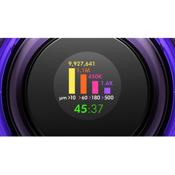 Dyson Cyclone V15 Detect Fluffy Cordless Va... | Klikk Malta