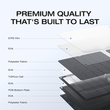 EcoFlow 45W Portable Solar Panel | Klikk Malta