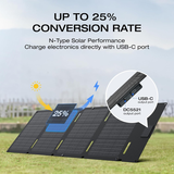EcoFlow 45W Portable Solar Panel | Klikk Malta