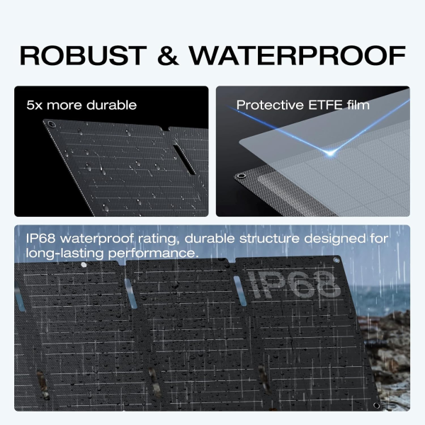 EcoFlow 45W Portable Solar Panel | Klikk Malta