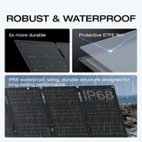 EcoFlow 45W Portable Solar Panel | Klikk Malta