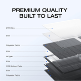 EcoFlow 60W Portable Solar Panel with Stand | Klikk Malta