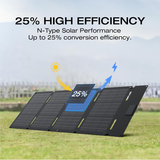 EcoFlow 60W Portable Solar Panel with Stand | Klikk Malta