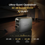 EcoFlow DELTA 3 Plus Power Station UK | Klikk Malta