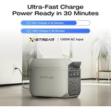 EcoFlow DELTA 3 Plus Power Station UK | Klikk Malta