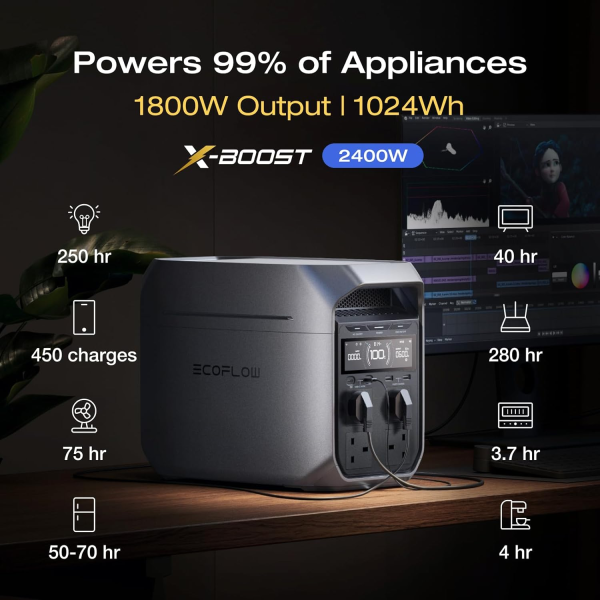 EcoFlow DELTA 3 Plus Power Station UK | Klikk Malta