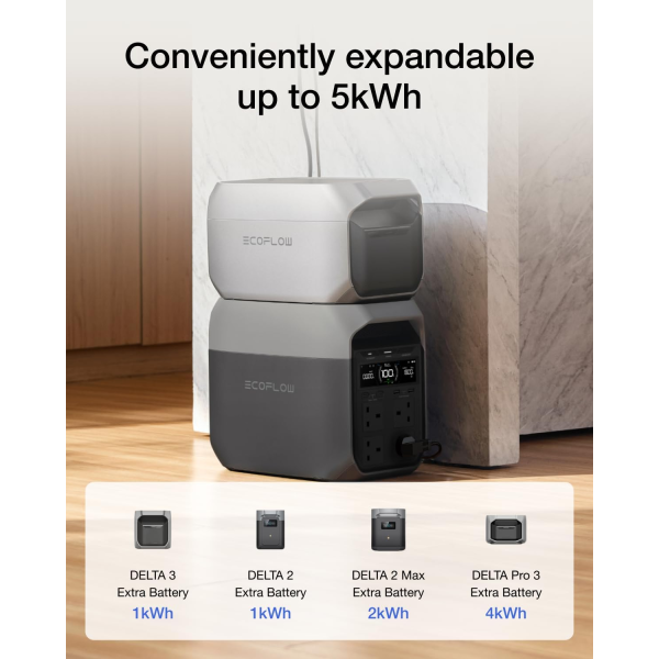EcoFlow DELTA 3 Power Station UK | Klikk Malta