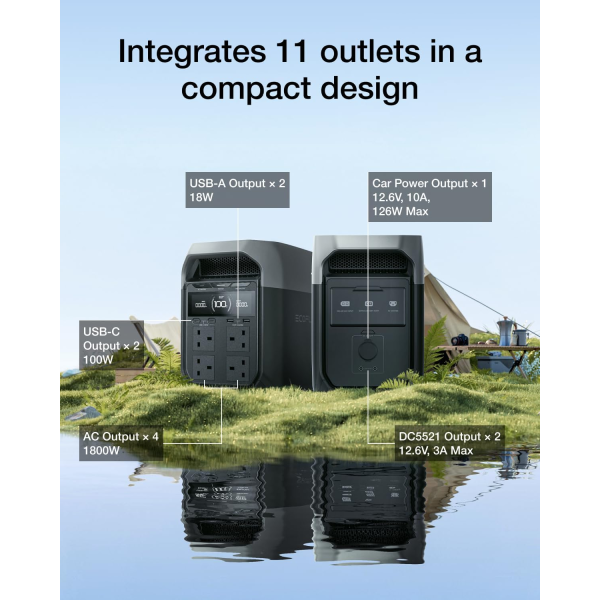 EcoFlow DELTA 3 Power Station UK | Klikk Malta