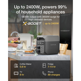 EcoFlow DELTA 3 Power Station UK | Klikk Malta