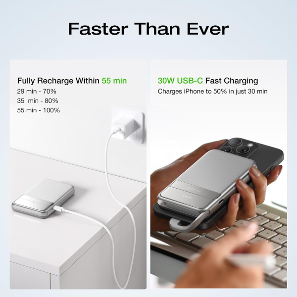 EcoFlow RAPID Mag Qi2 Power Bank 5,000mAh 3... | Klikk Malta