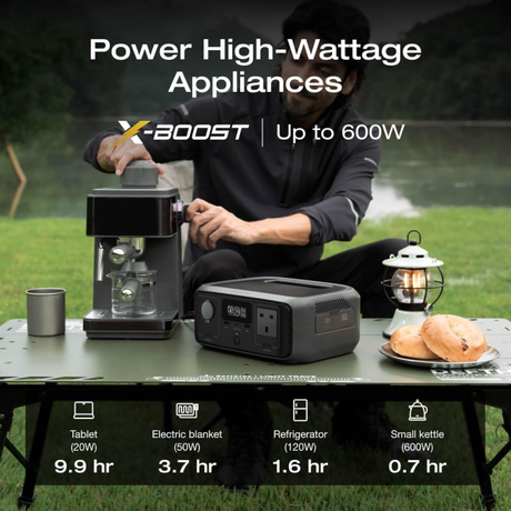 EcoFlow RIVER 3 Portable Power Station UK | Klikk Malta
