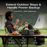 EcoFlow RIVER 3 Portable Power Station UK | Klikk Malta