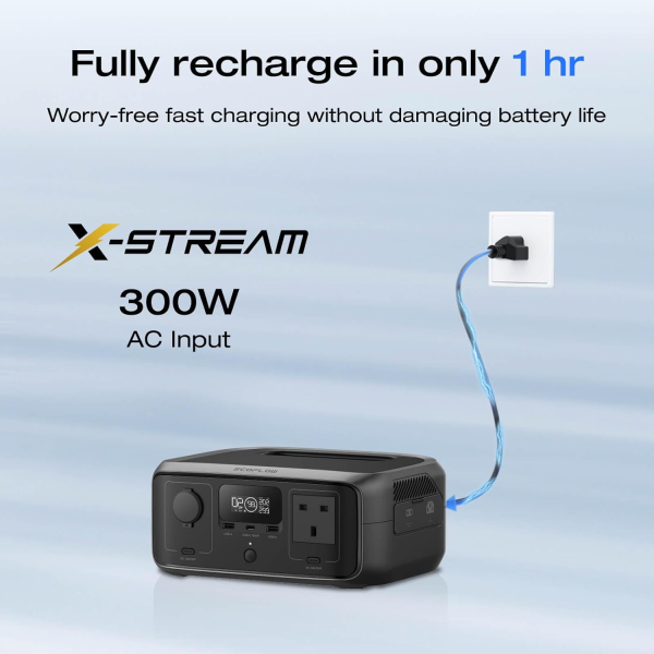EcoFlow RIVER 3 Portable Power Station UK | Klikk Malta