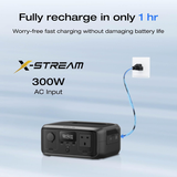 EcoFlow RIVER 3 Portable Power Station UK | Klikk Malta