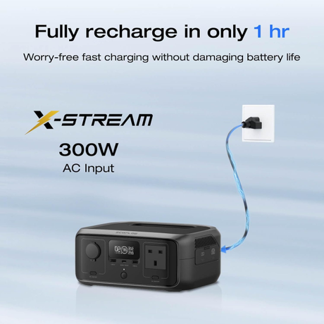 EcoFlow RIVER 3 Portable Power Station UK | Klikk Malta