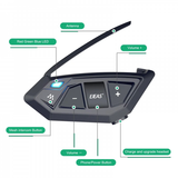 EJEAS MS20 Motorcycle Mesh Intercom | Klikk Malta