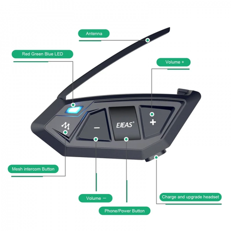 EJEAS MS20 Motorcycle Mesh Intercom | Klikk Malta