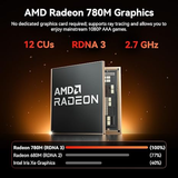 GEEKOM A7 Max R9-7940HS 16GB 1TB W11P Mini PC | Klikk Malta