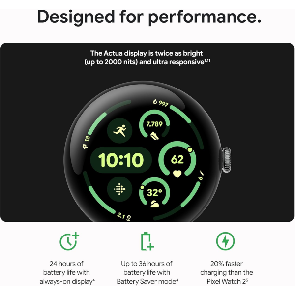 Google Pixel Watch 3 45mm Bluetooth & Wi-Fi... | Klikk Malta