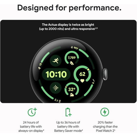 Google Pixel Watch 3 45mm Bluetooth & Wi-Fi... | Klikk Malta