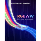 Govee Strip Light 2 Pro Expansion Kit 1m | Klikk Malta