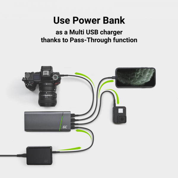 Green Cell PowerPlay Ultra 128W 26800mAh Po... | Klikk Malta