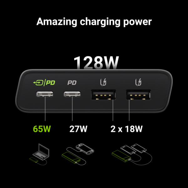 Green Cell PowerPlay Ultra 128W 26800mAh Po... | Klikk Malta
