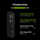 Green Cell PowerPlay Ultra 128W 26800mAh Po... | Klikk Malta