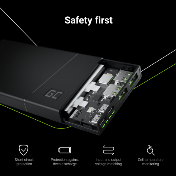 Green Cell PowerPlay10S 18W 10000mAh Power ... | Klikk Malta