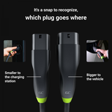 Green Cell Electric Vehicle Type 2 Charging... | Klikk Malta