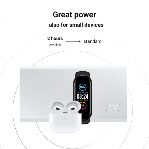 Green Cell PowerPlay 20S 20,000mAh 22.5W PD... | Klikk Malta