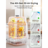 Grownsy Multifunctional Bottle Cleaner | Klikk Malta