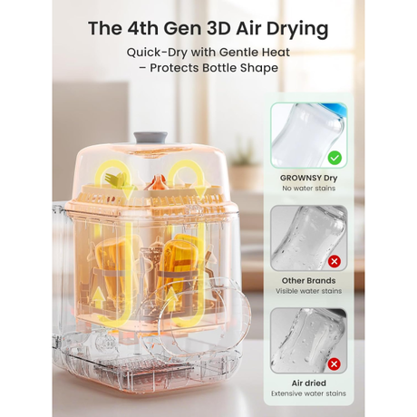 Grownsy Multifunctional Bottle Cleaner | Klikk Malta