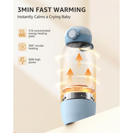 Grownsy Portable Milk Warmer | Klikk Malta