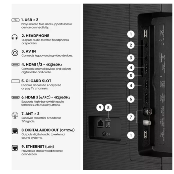 Hisense 85Q7S 85 inch UHD Hi-QLED Smart TV | Klikk Malta