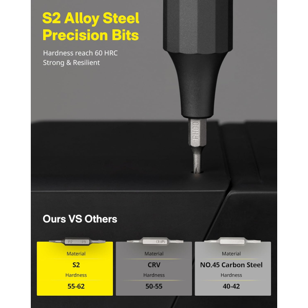HOTO 24-in-1 Precision Screwdriver Gray (24... | Klikk Malta